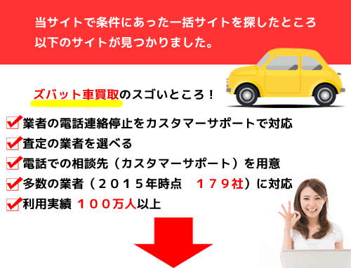 千葉の新車ラクラク値引き術 ※交渉ベタでもできる!